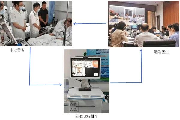 九州在线官网(中国)R5L工业PC，医疗推车背后的硬核产品