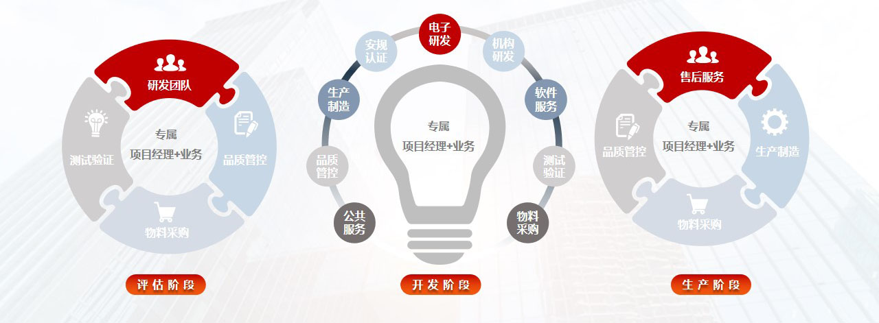 米兰游戏官方网站(中国)网页版公司PPT新V5.0优化2023.jpg